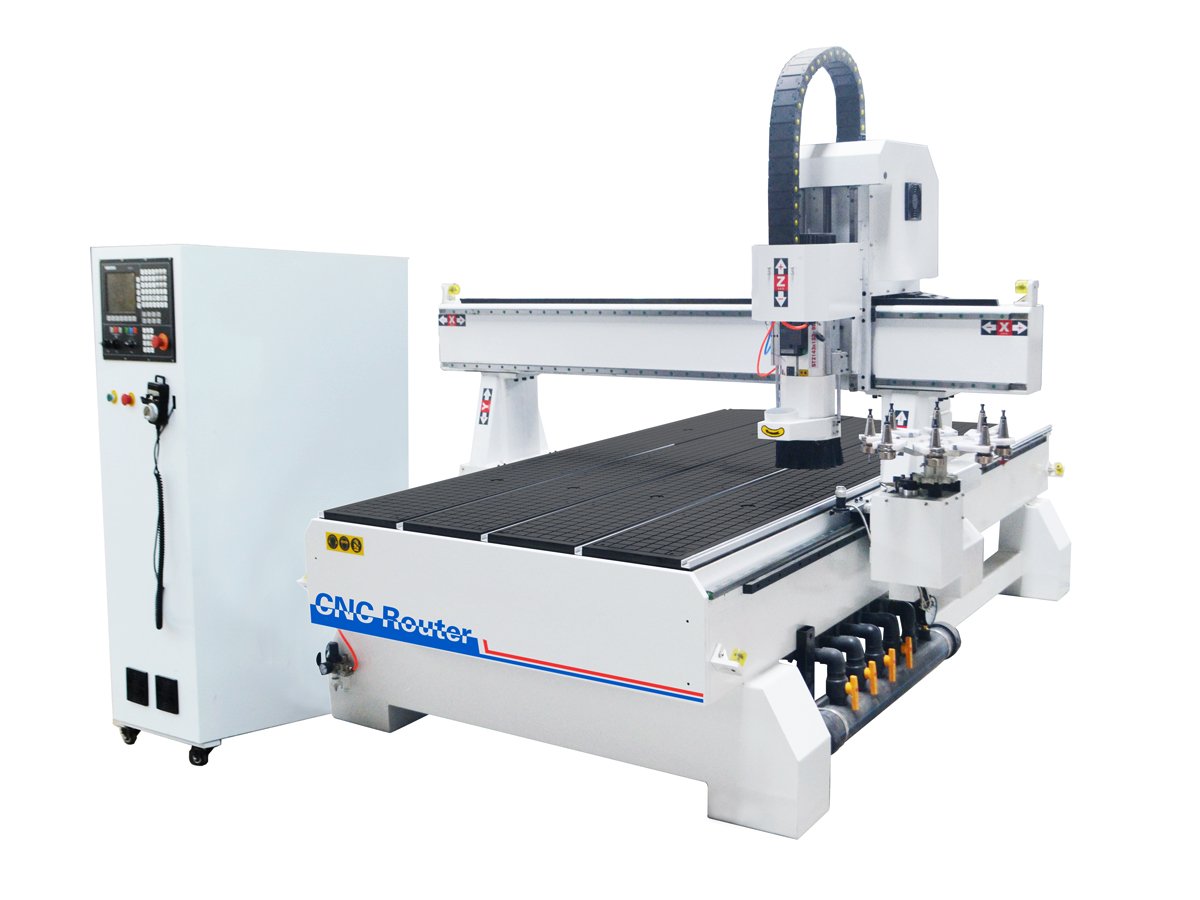 CNC Machines