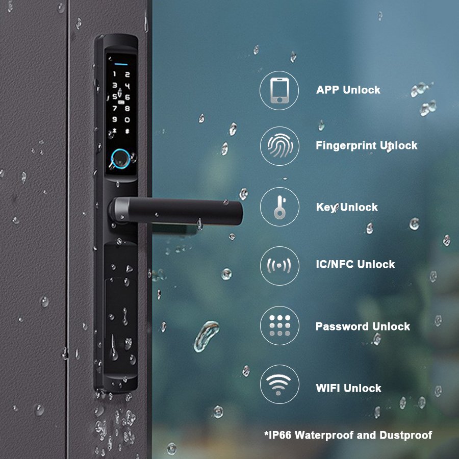 smart lock