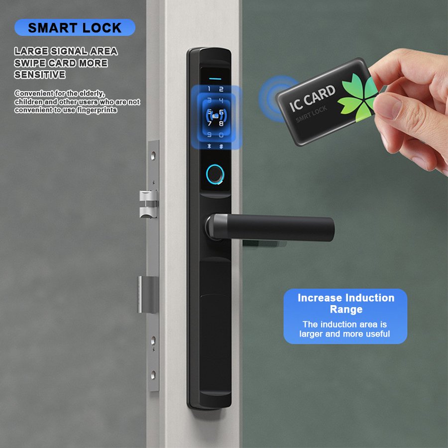 smart lock